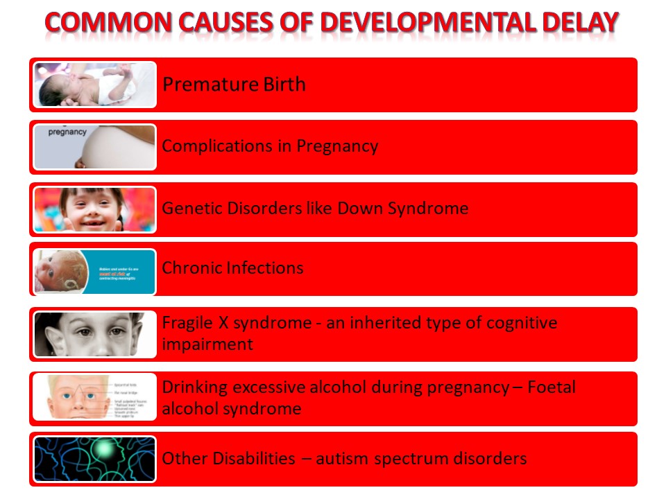 Causes of Developmental Delay in children