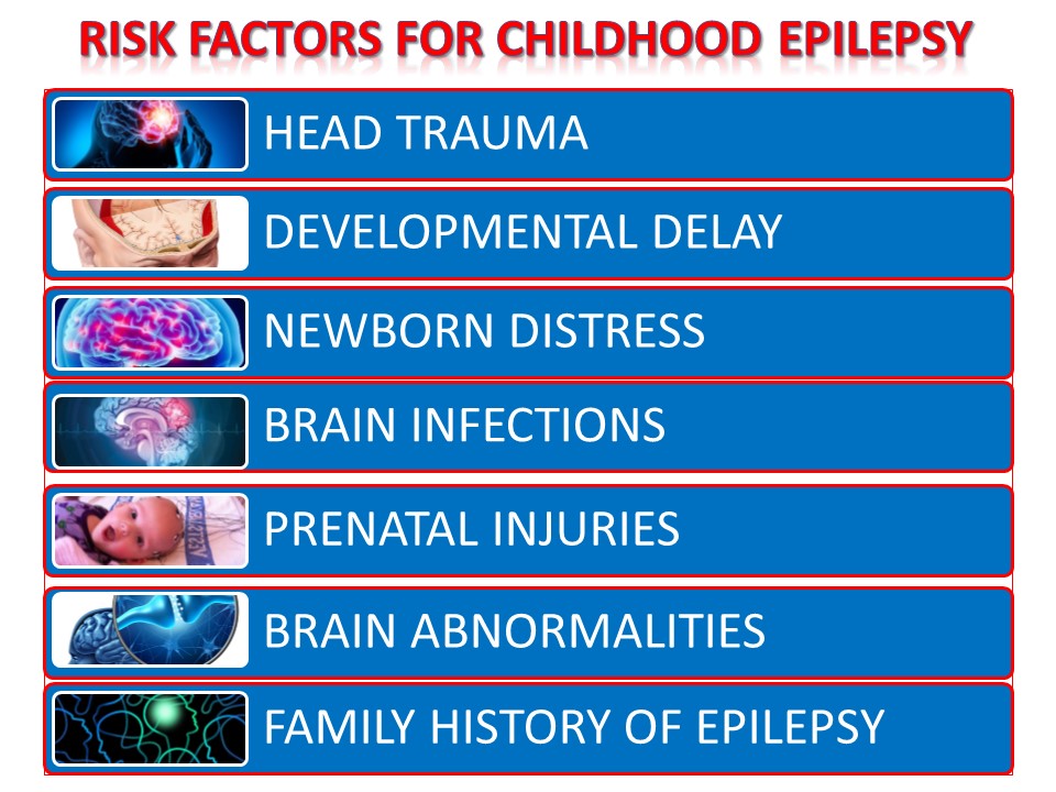 Risk Factors for Epilepsy