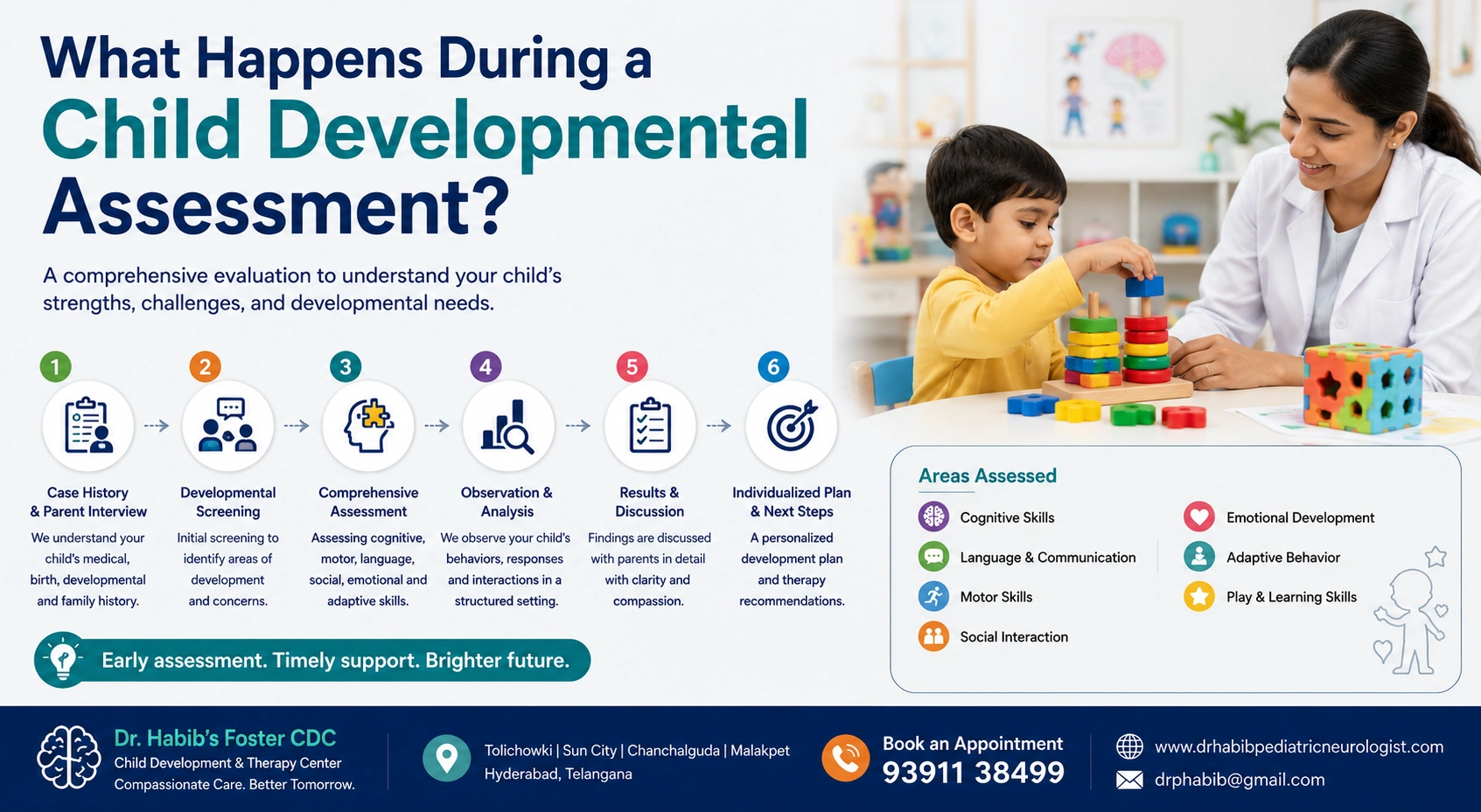 child developmental assessment Hyderabad