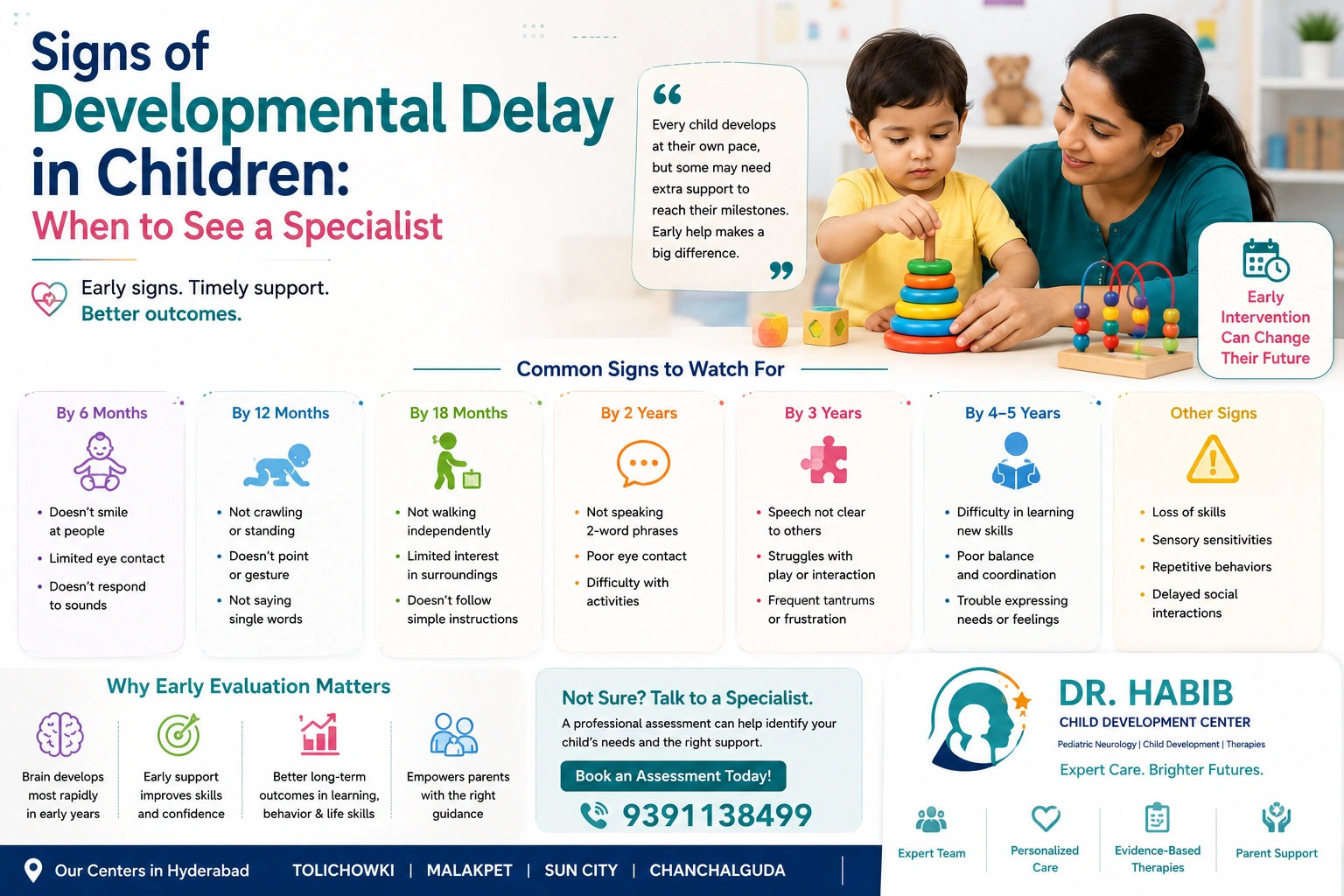 developmental delay in children