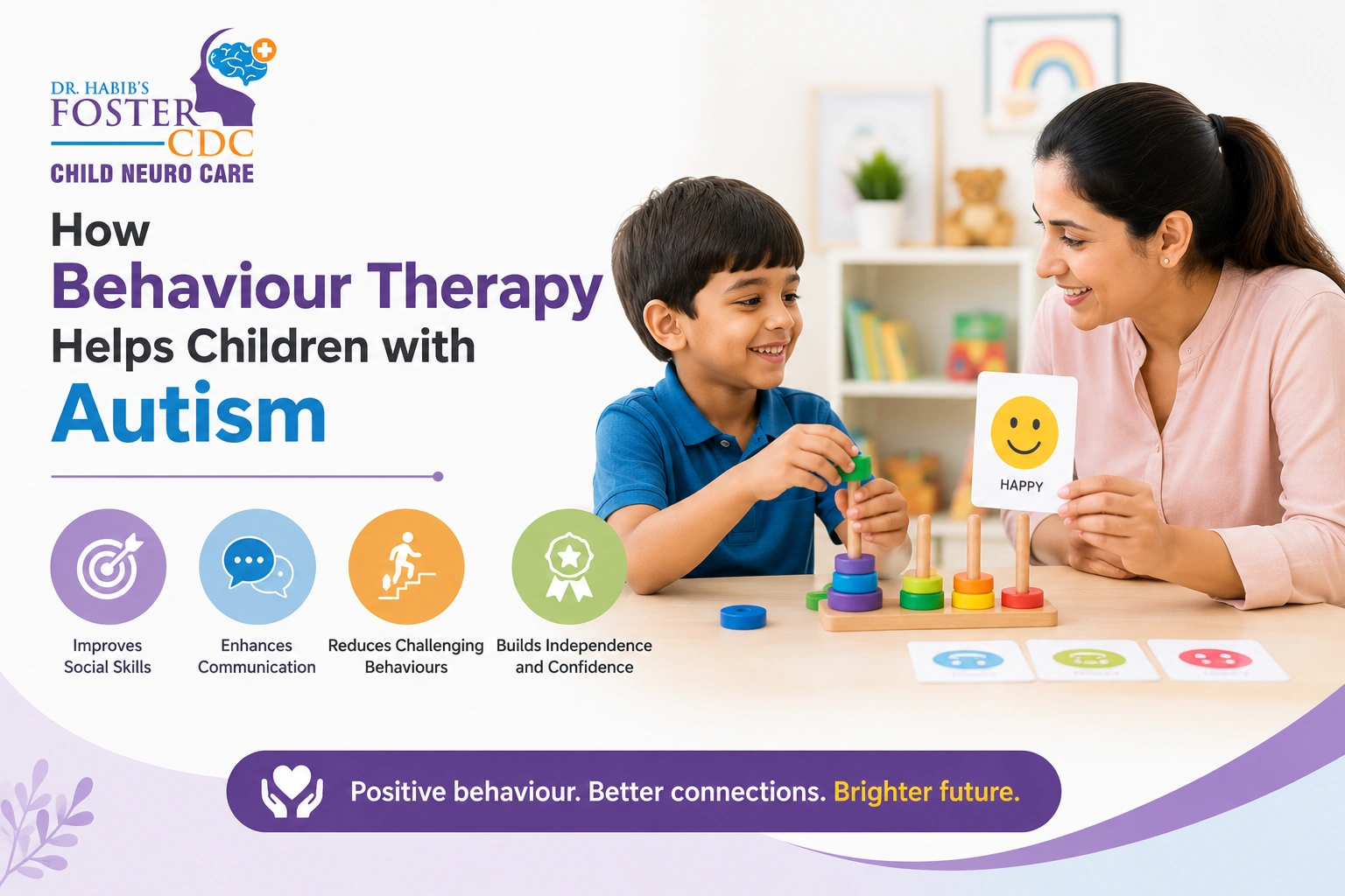 best behaviour therapy for autism