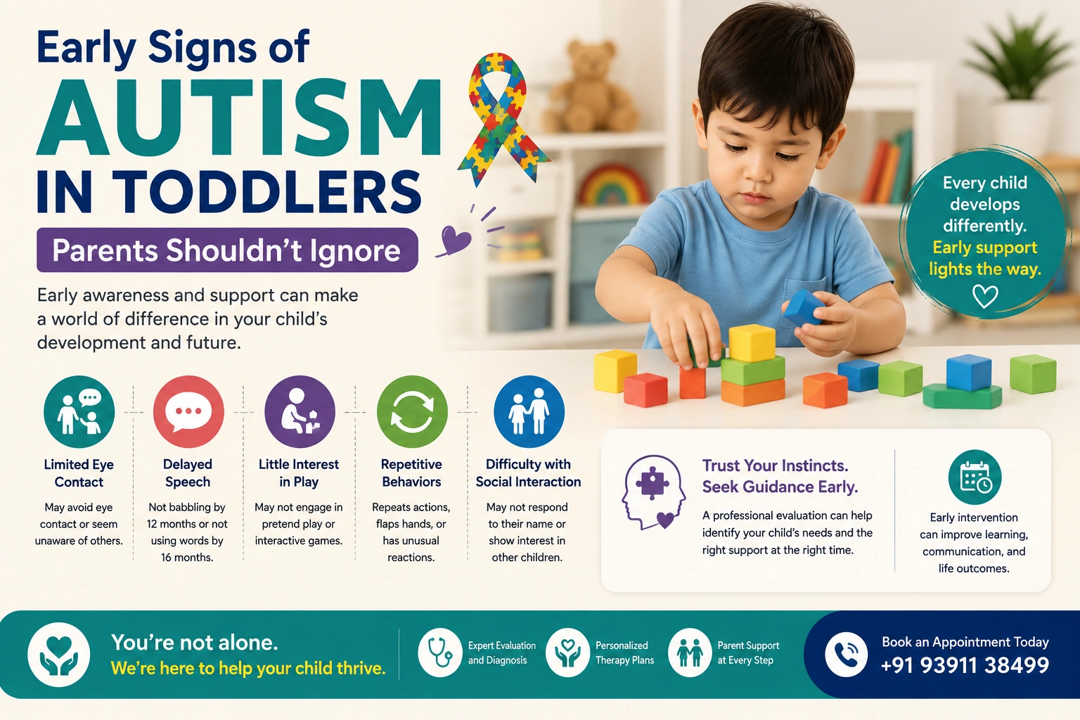 early signs of autism in toddlers