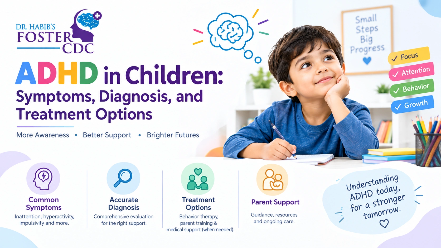 ADHD in children Hyderabad