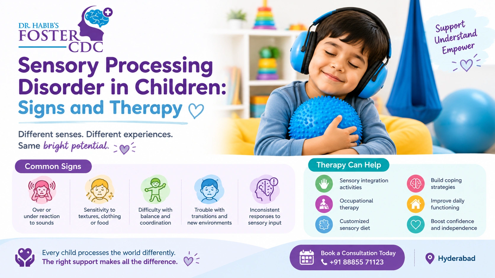 Sensory Processing Disorder in Children