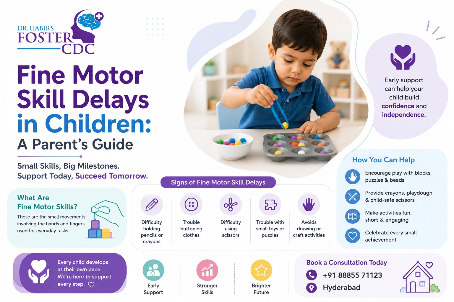fine motor skills delay children