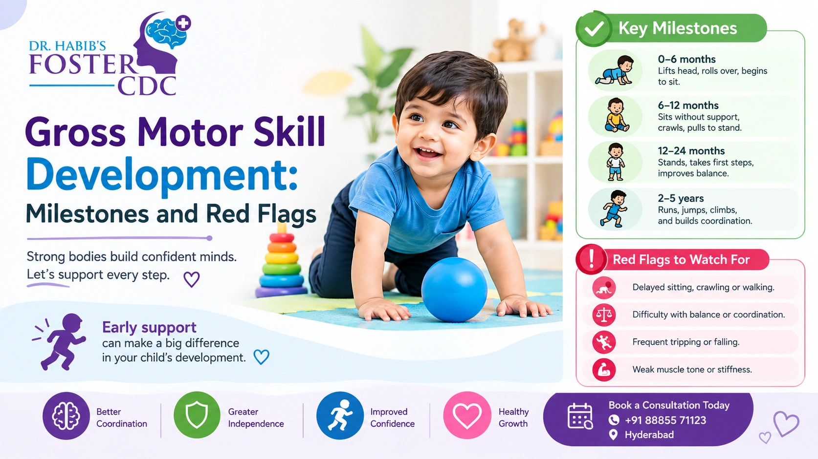gross motor skills children