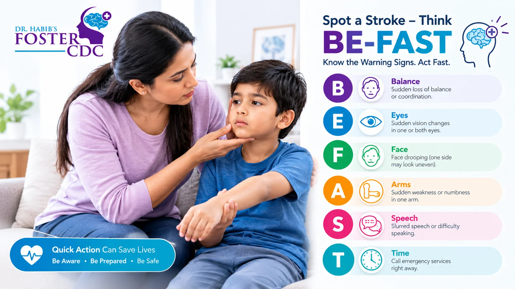 Parent checking a child's face and arm for sudden weakness using the BE-FAST stroke warning signs